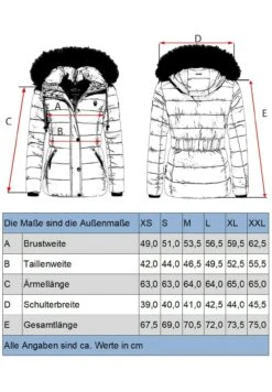 Navahoo Zuckerbiene - Chaqueta De Invierno - Dark Grey 13 Navahoo Zuckerbiene - Chaqueta De Invierno - Dark Grey -Ropa 6ffd0e3462ae4cb5aa8f21690bdafa78