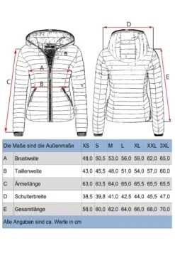 Navahoo Kimuk Prc - Chaqueta De Entretiempo - Blood Red 11 Navahoo Kimuk Prc - Chaqueta De Entretiempo - Blood Red -Ropa bffd267f9d344236952954503a19ce92