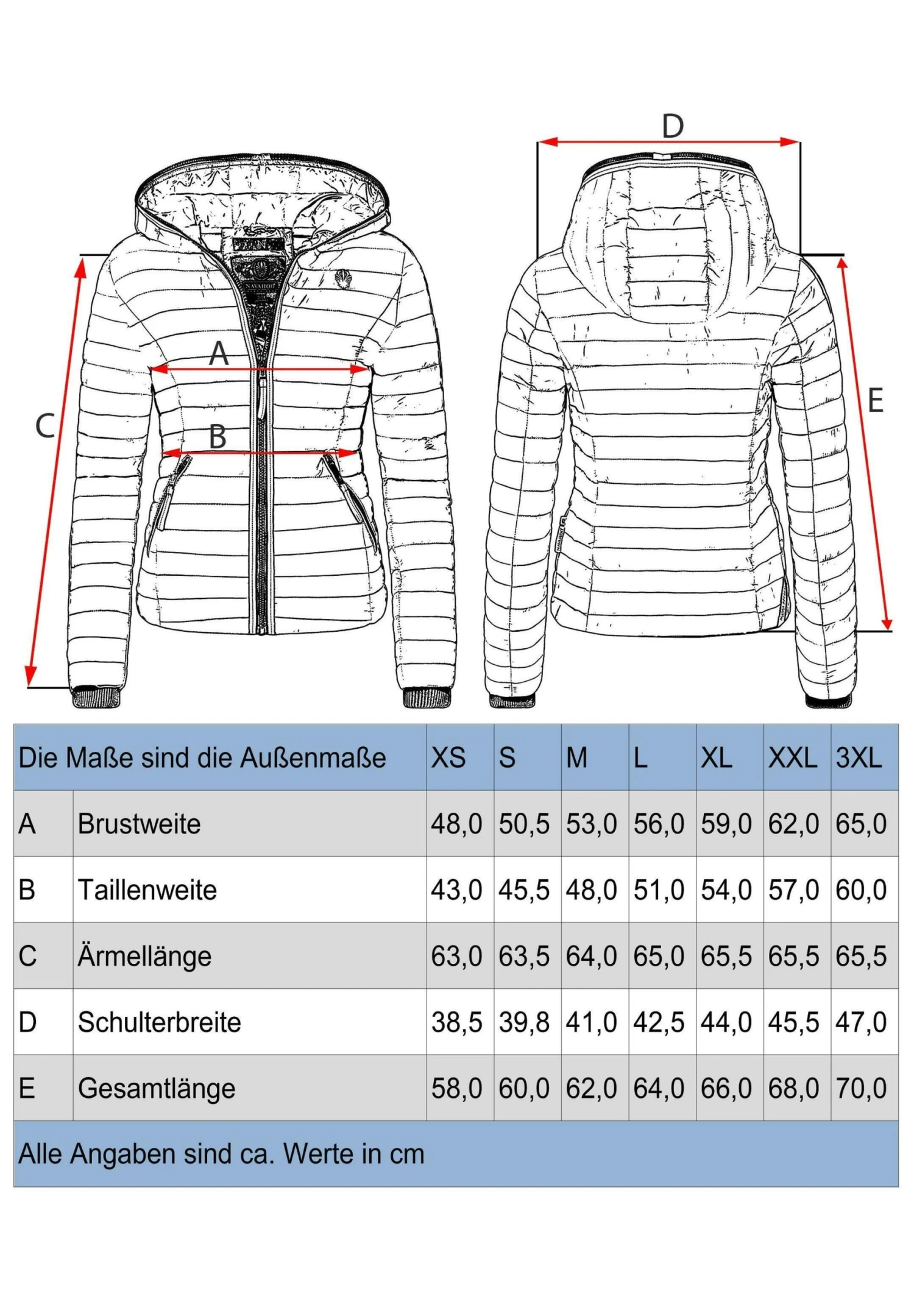 Navahoo Kimuk Prc - Chaqueta De Entretiempo - Blood Red 7 Navahoo Kimuk Prc - Chaqueta De Entretiempo - Blood Red - Imagen 5
